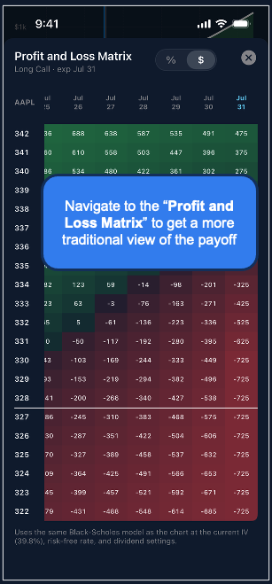 OptionsVision walkthrough slide 7