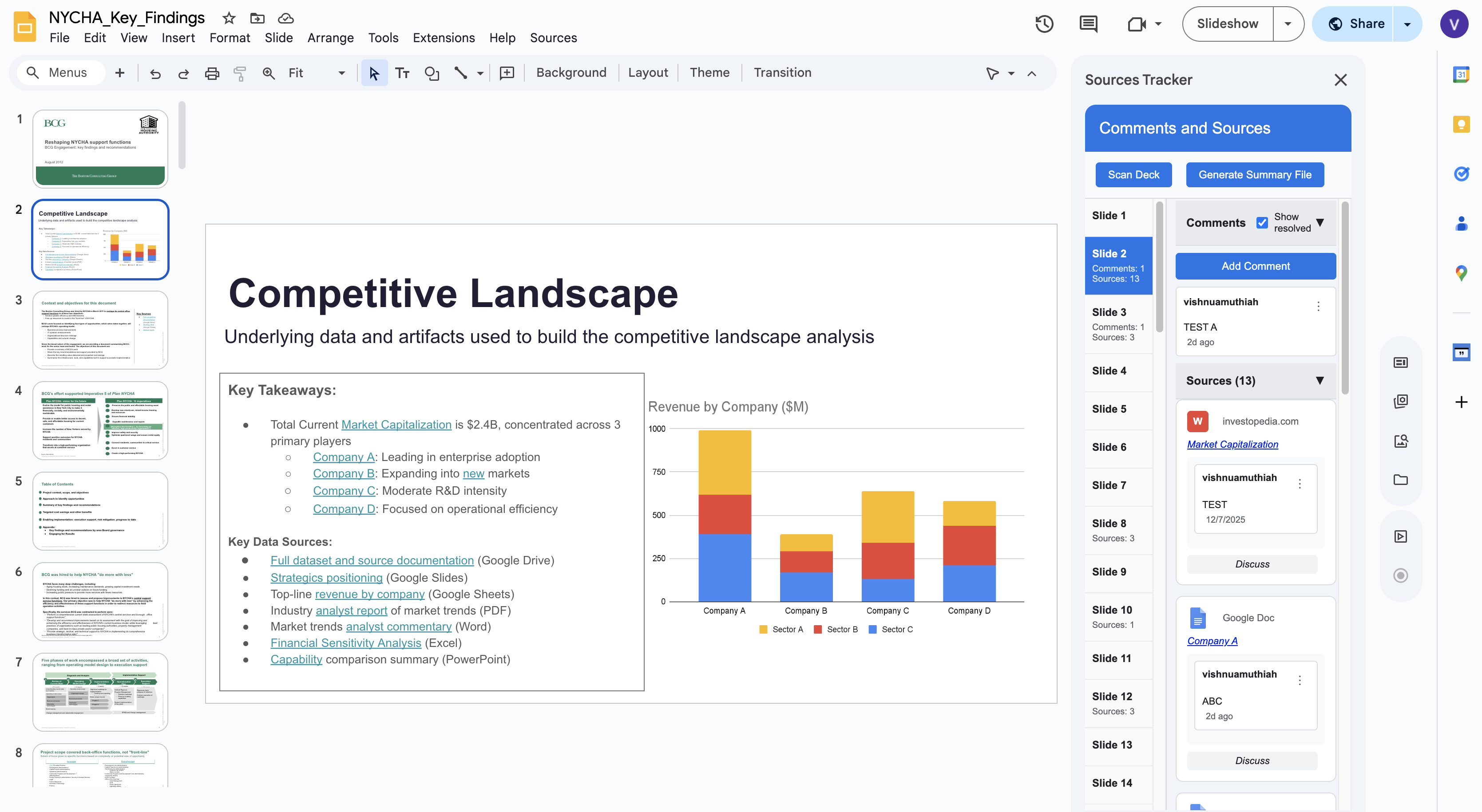 Sources Tracker sidebar integrated into Google Slides