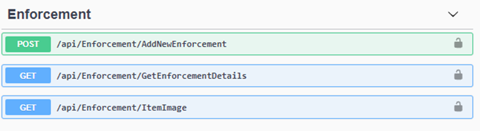 New Api Endpoint For Qr Code Scan Metrics – HWDYNP