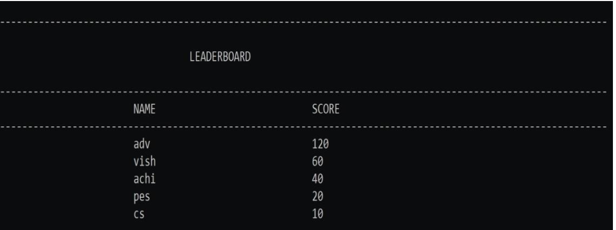 LeaderBoard
