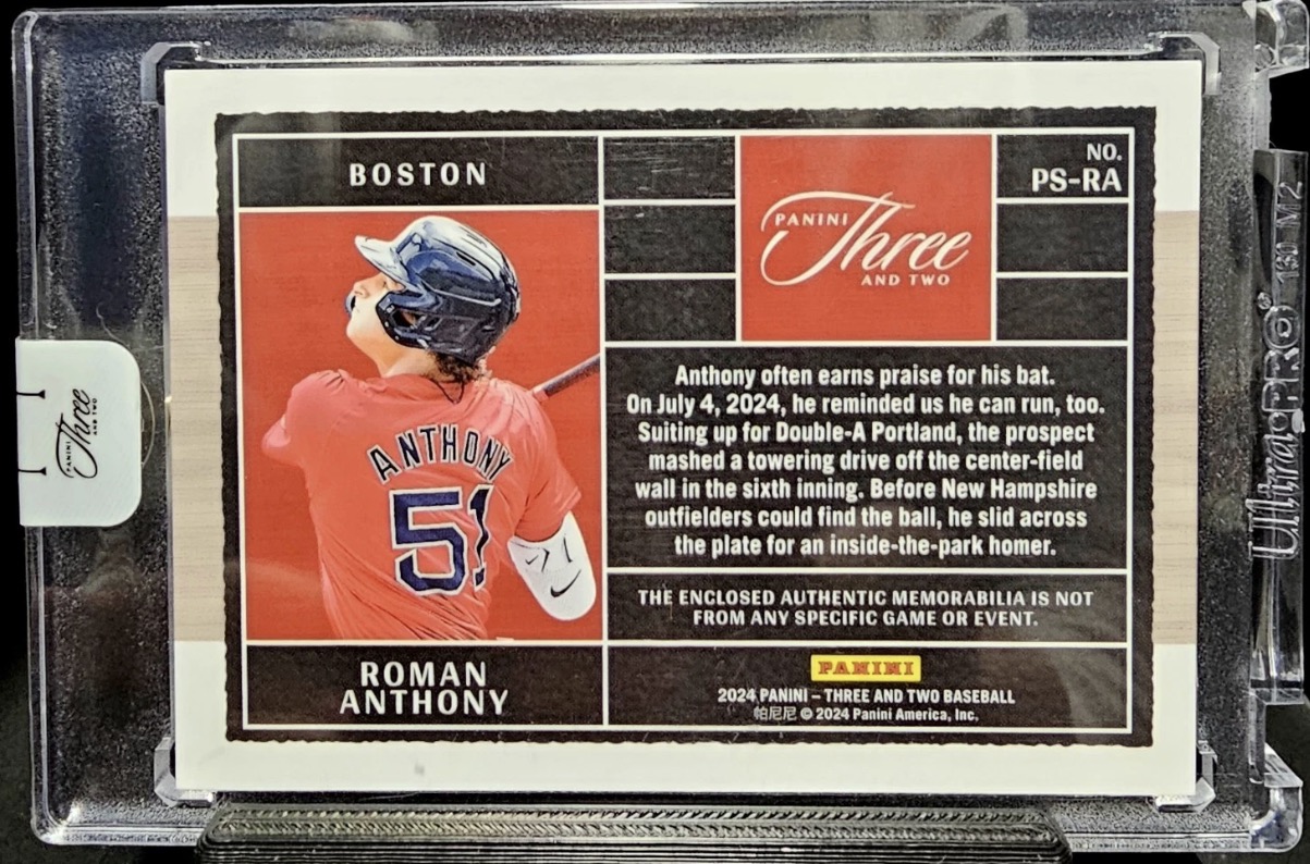 Roman Anthony 2024 Panini Three and Two back