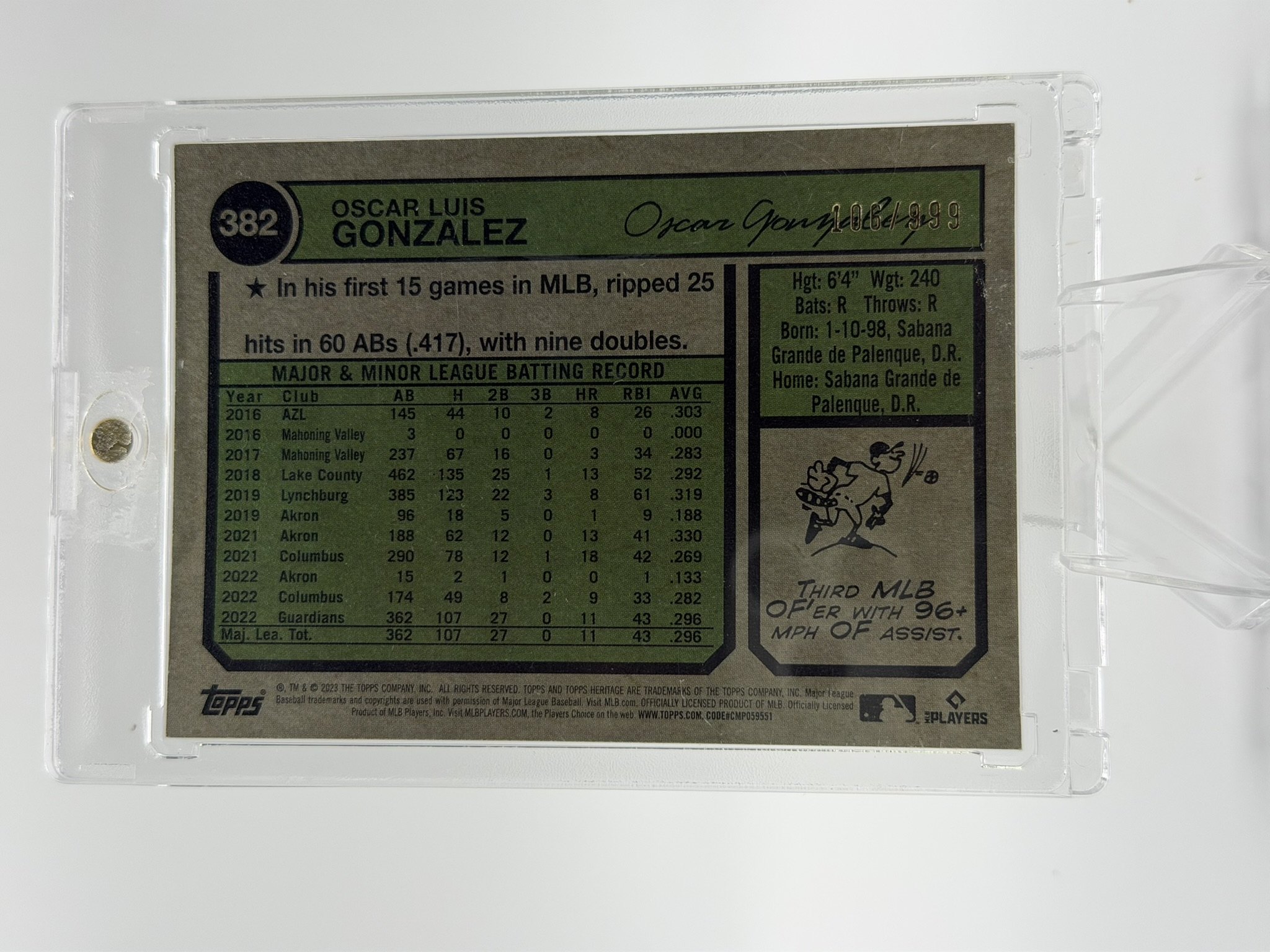 Oscar Gonzalez 2023 Topps Heritage back