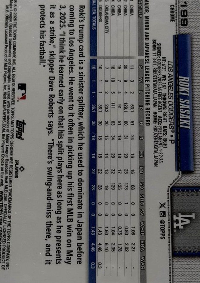 Roki Sasaki 2026 Topps Chrome back