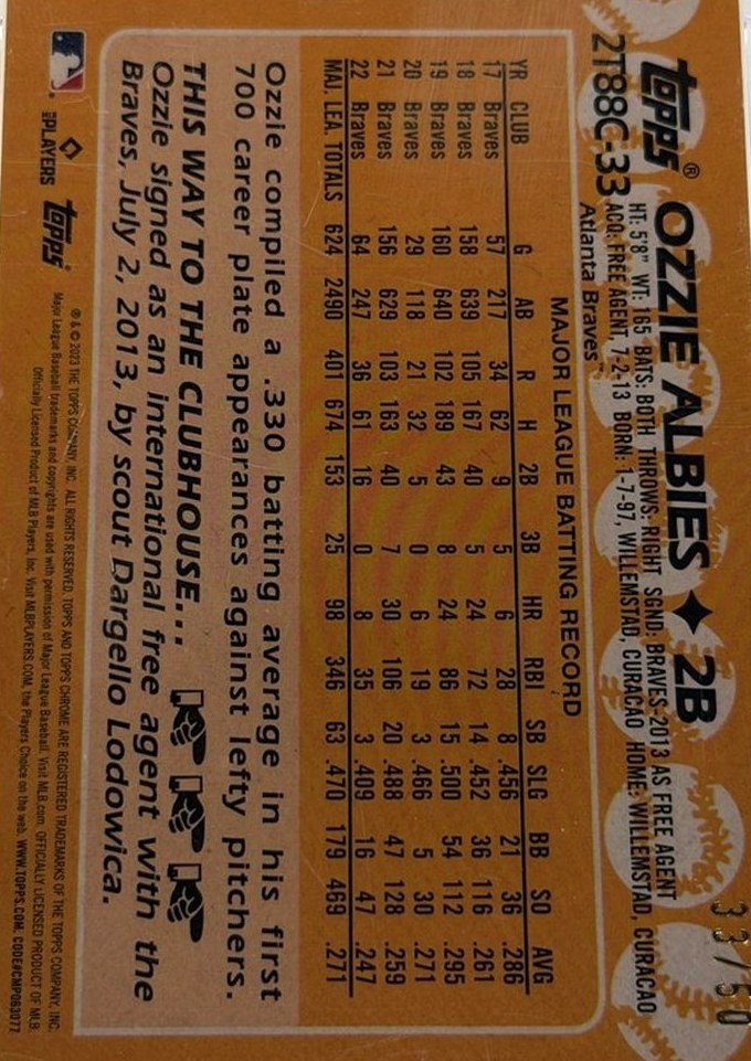Ozzie Albies 2023 Topps Series 2 back