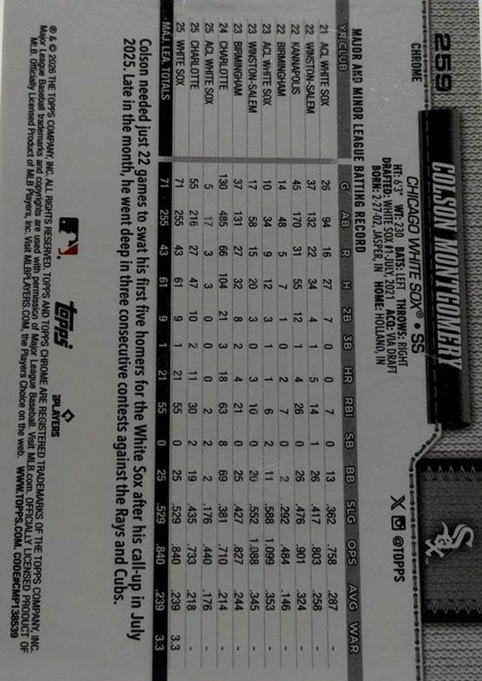 Colson Montgomery 2026 Topps Chrome back