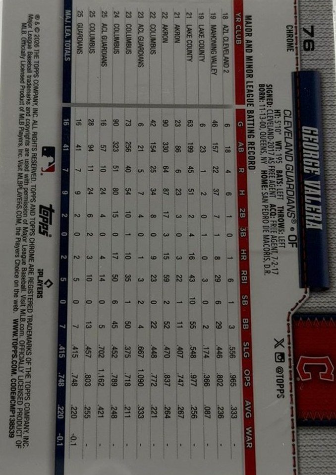 George Valera 2026 Topps Chrome back
