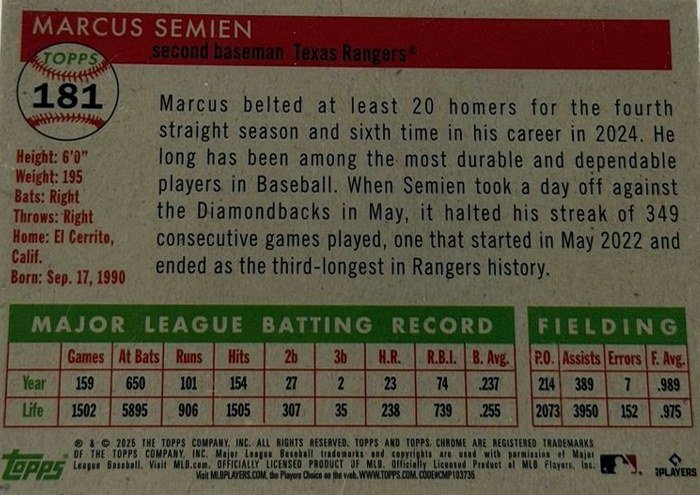 Marcus Semien 2025 Topps Chrome Platinum back