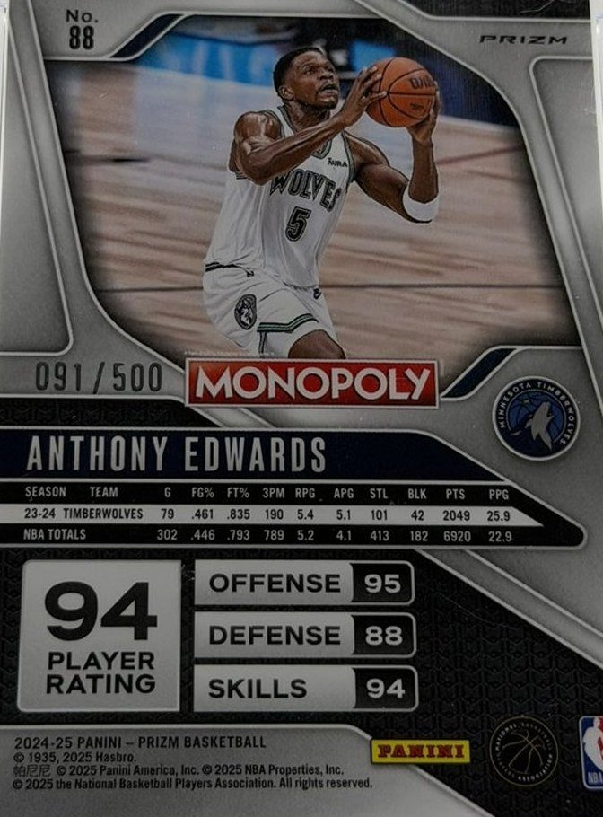 Anthony Edwards 2024 Panini Prizm Monopoly back