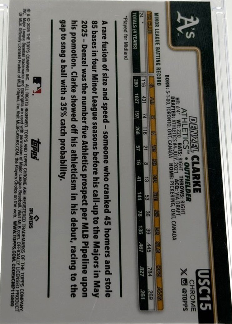 Denzel Clarke 2025 Topps Chrome Update Sapphire back