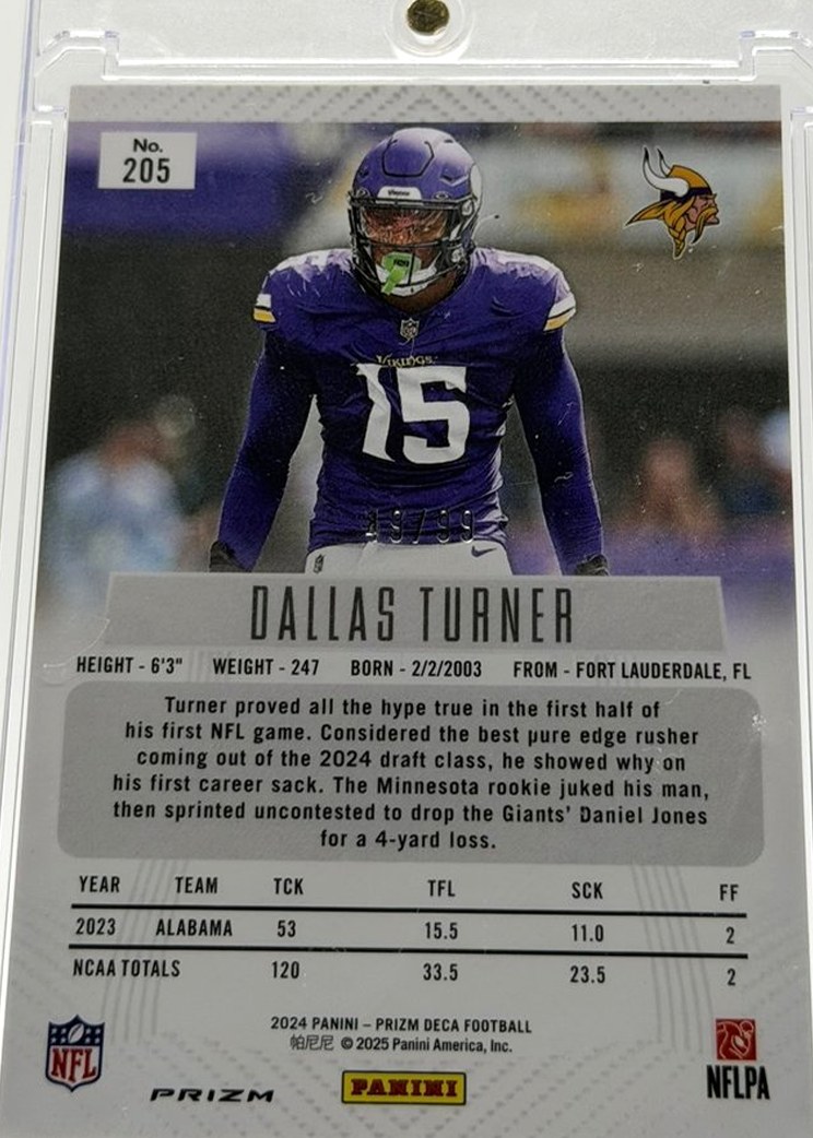 Dallas Turner 2024 Panini Prizm Deca back