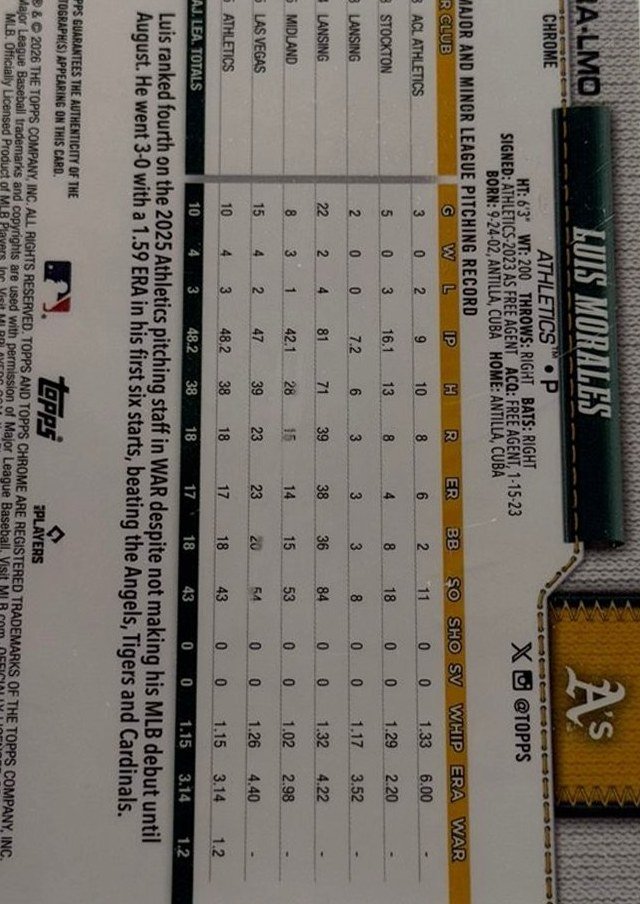 Luis Morales 2026 Topps Chrome back