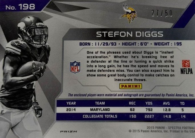 Stefon Diggs 2015 Panini Spectra back