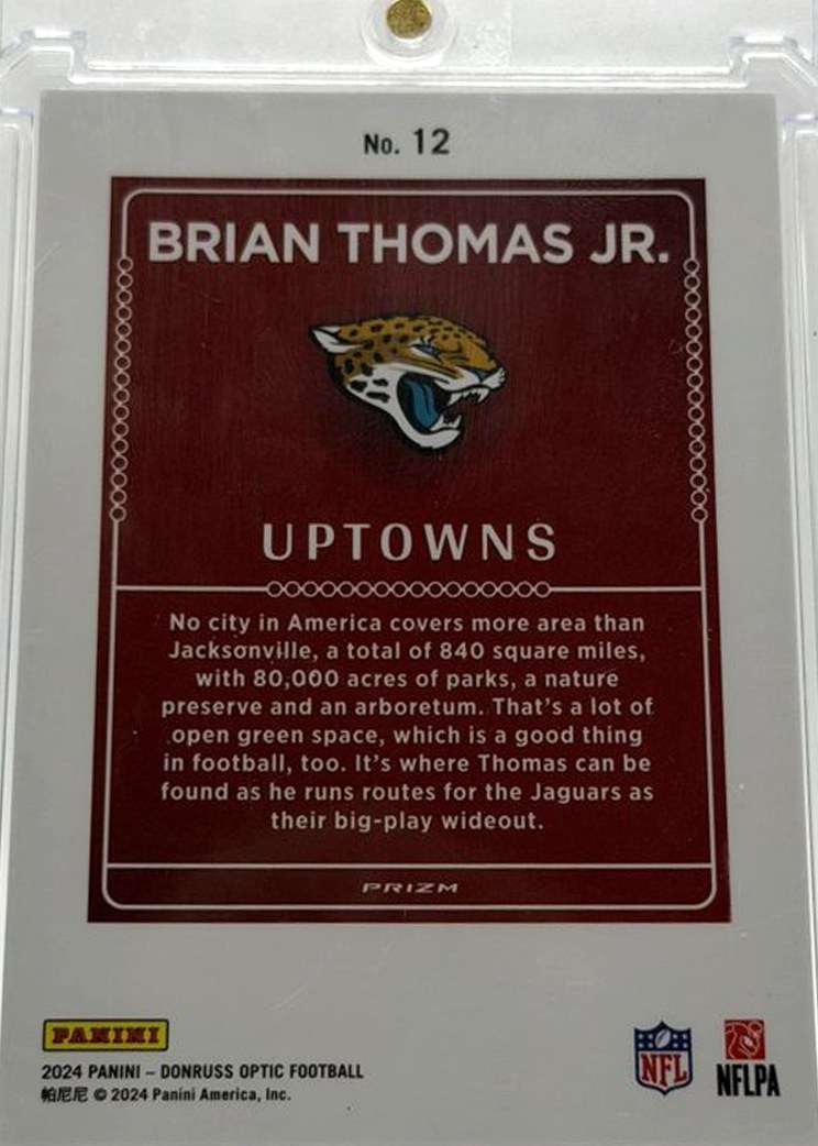 Brian Thomas Jr. 2024 Panini Donruss Optic back