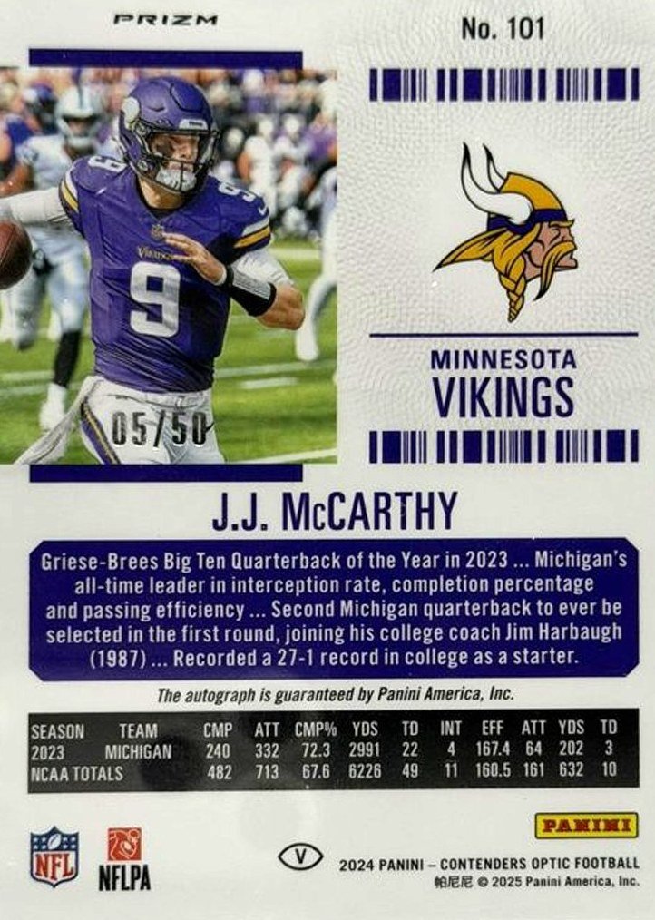 J.J. McCarthy 2024 Panini Contenders Optic back