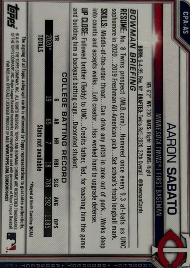 Aaron Sabato 2021 Bowman Chrome back