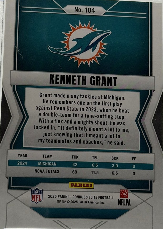 Kenneth Grant 2025 Donruss Elite back