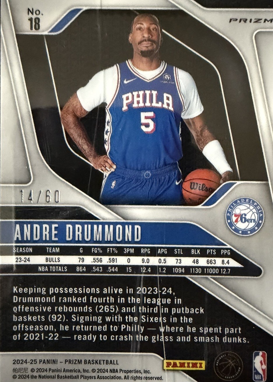Andre Drummond 2024 Panini Prizm back