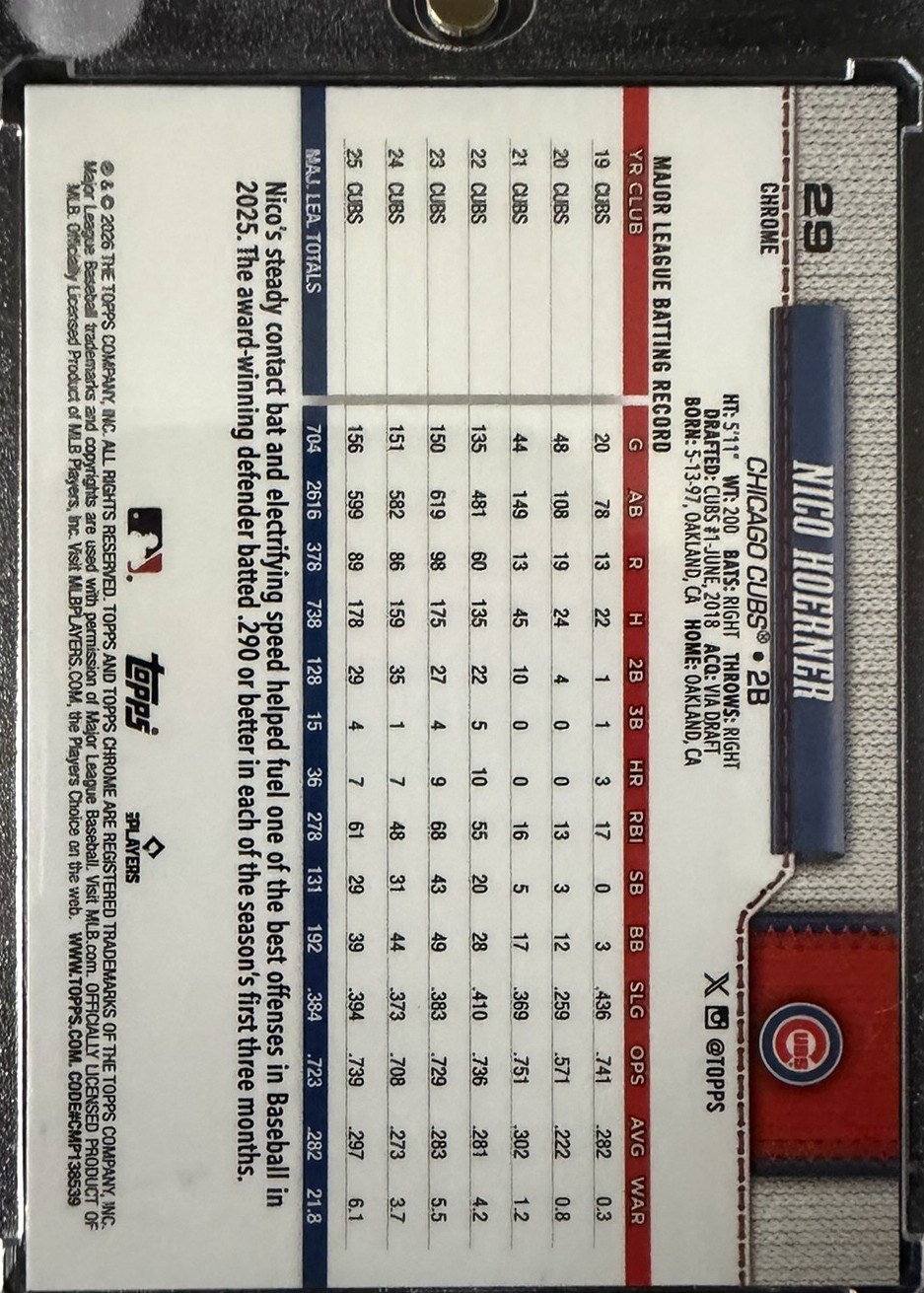 Nico Hoerner 2026 Topps Chrome back