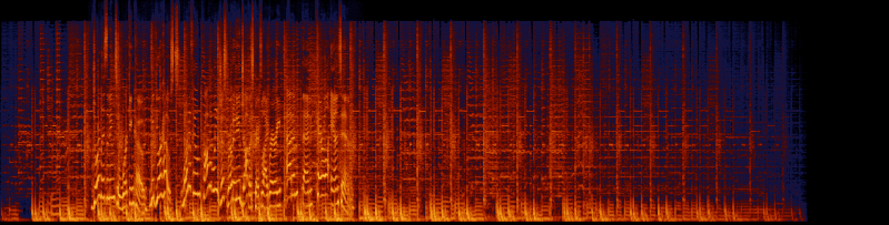 Spectrogram visualization
