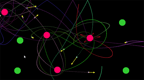 Multiple gravitational attractors