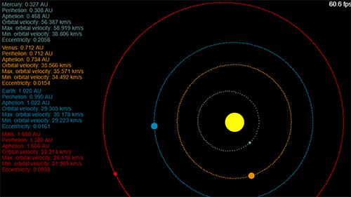 Solar system