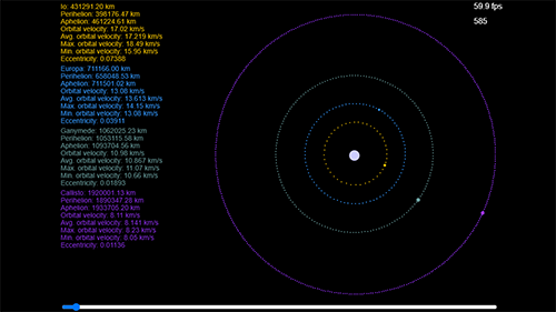 Jupiter system