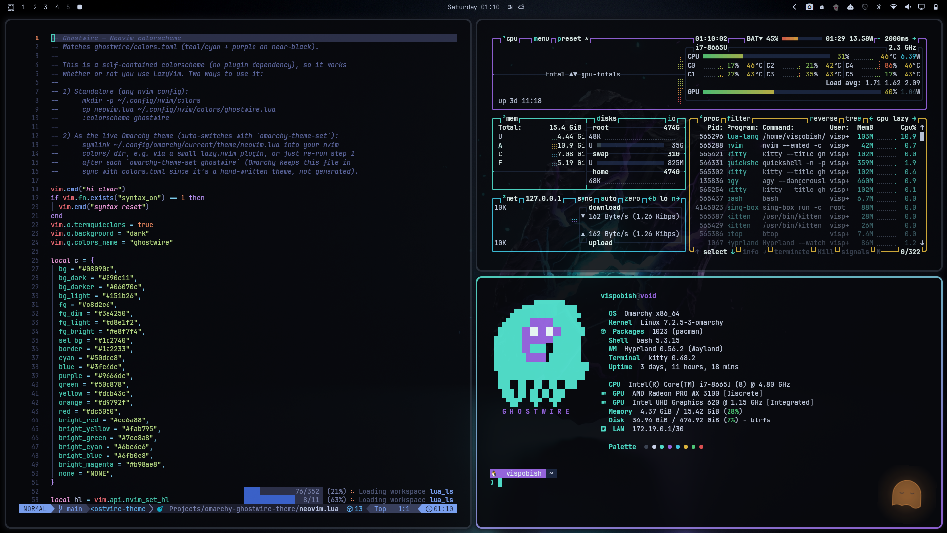 Desktop showcase