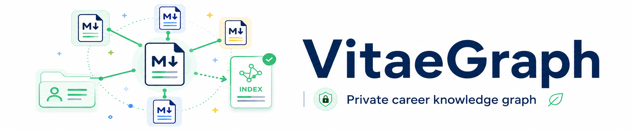 https://raw.githubusercontent.com/vitaecontext/vitaecontext/main/.assets/image/banners/vitaegraph/vitaegraph-banner-light.png