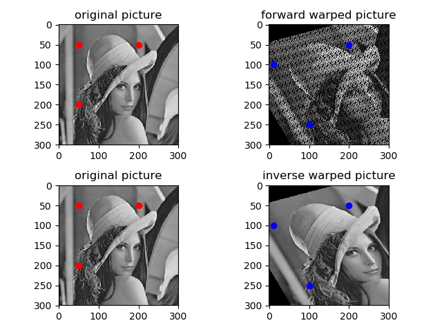 Compare mapping