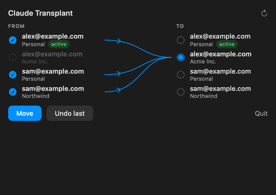 Claude Transplant panel with source accounts converging on one destination