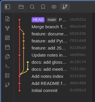 Repository history drawn as a branch graph in a sidebar panel
