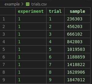 Example trials CSV