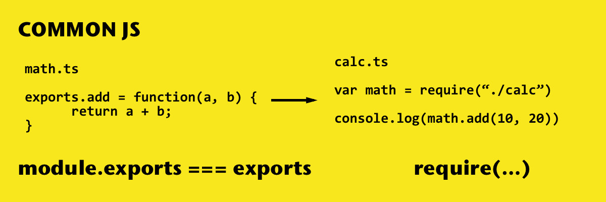 commonjs.jpg