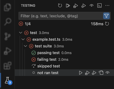 Testing view Testing view