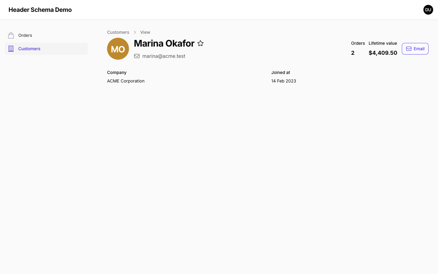 A customer page header with a large avatar, an icon-decorated heading and two figures