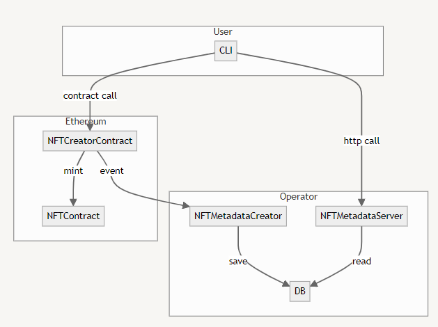 context-map-png