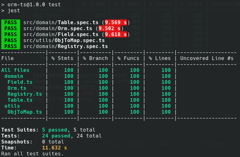 test coverage