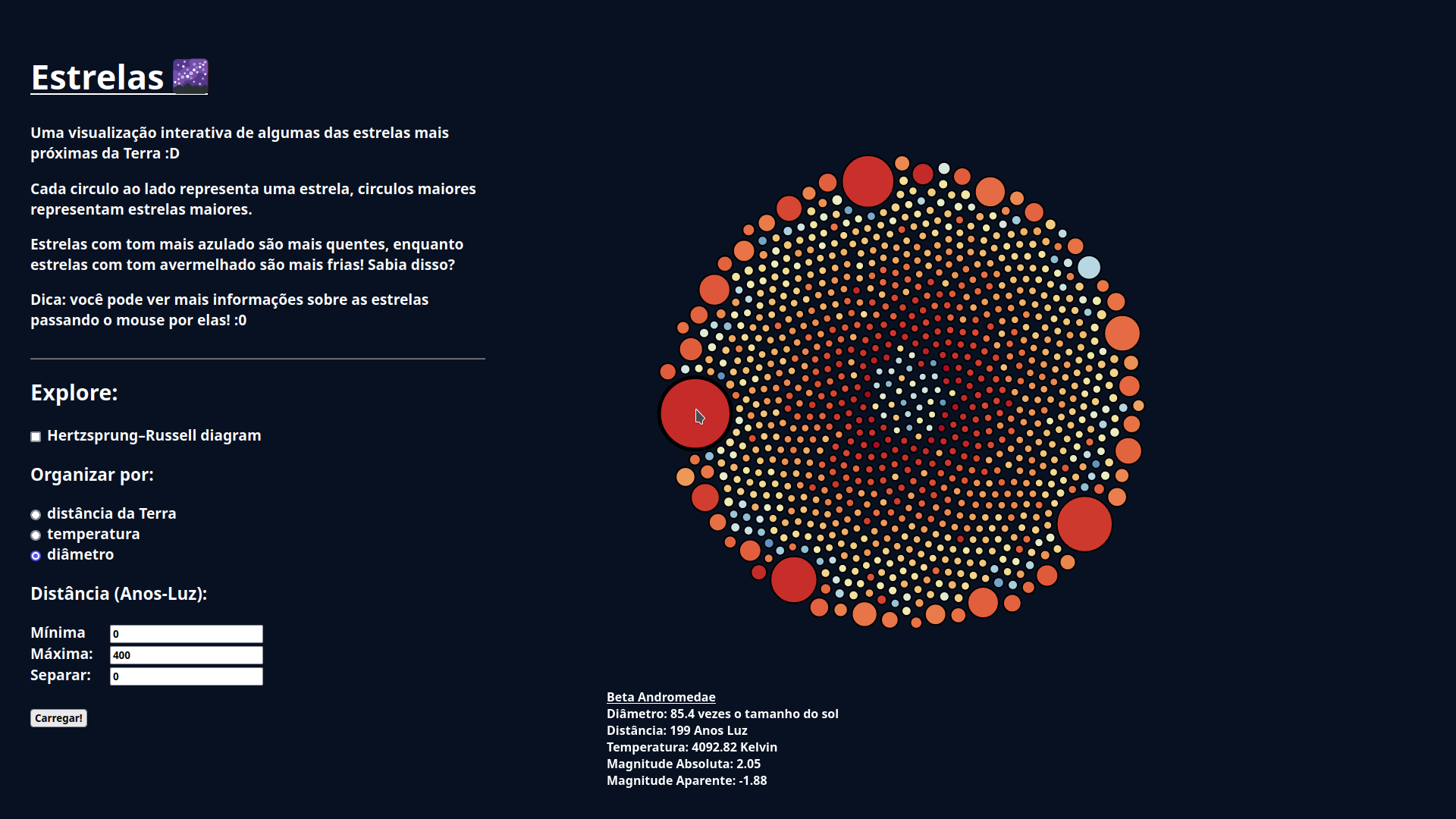 Stars Visualization Preview