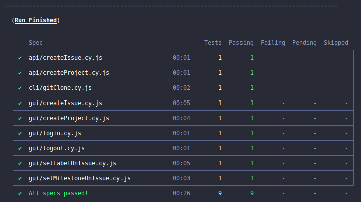 npm run cy:run