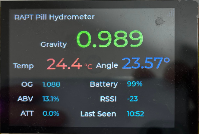 Pill Information