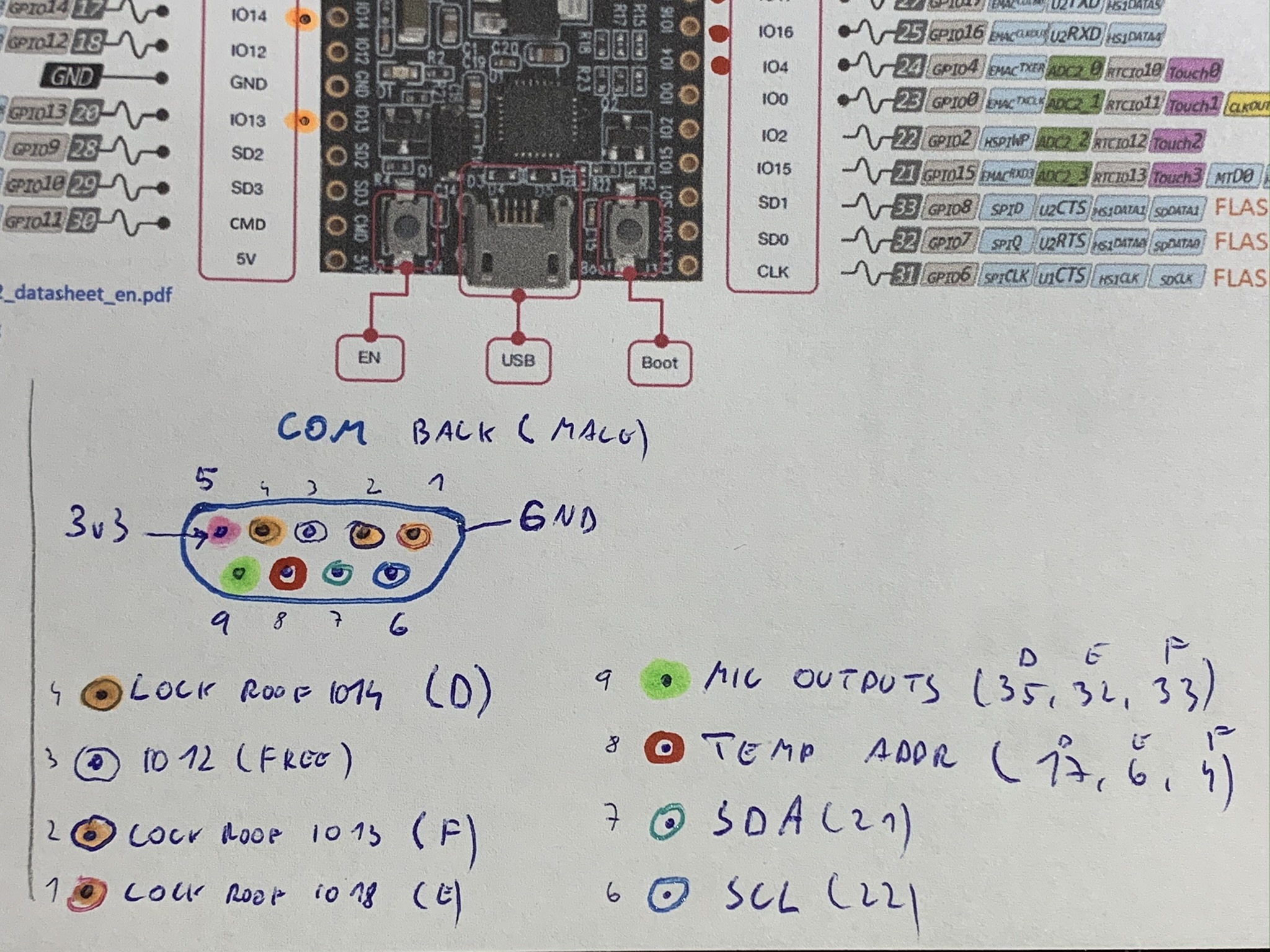 Esp32 Beehive Wifi 2