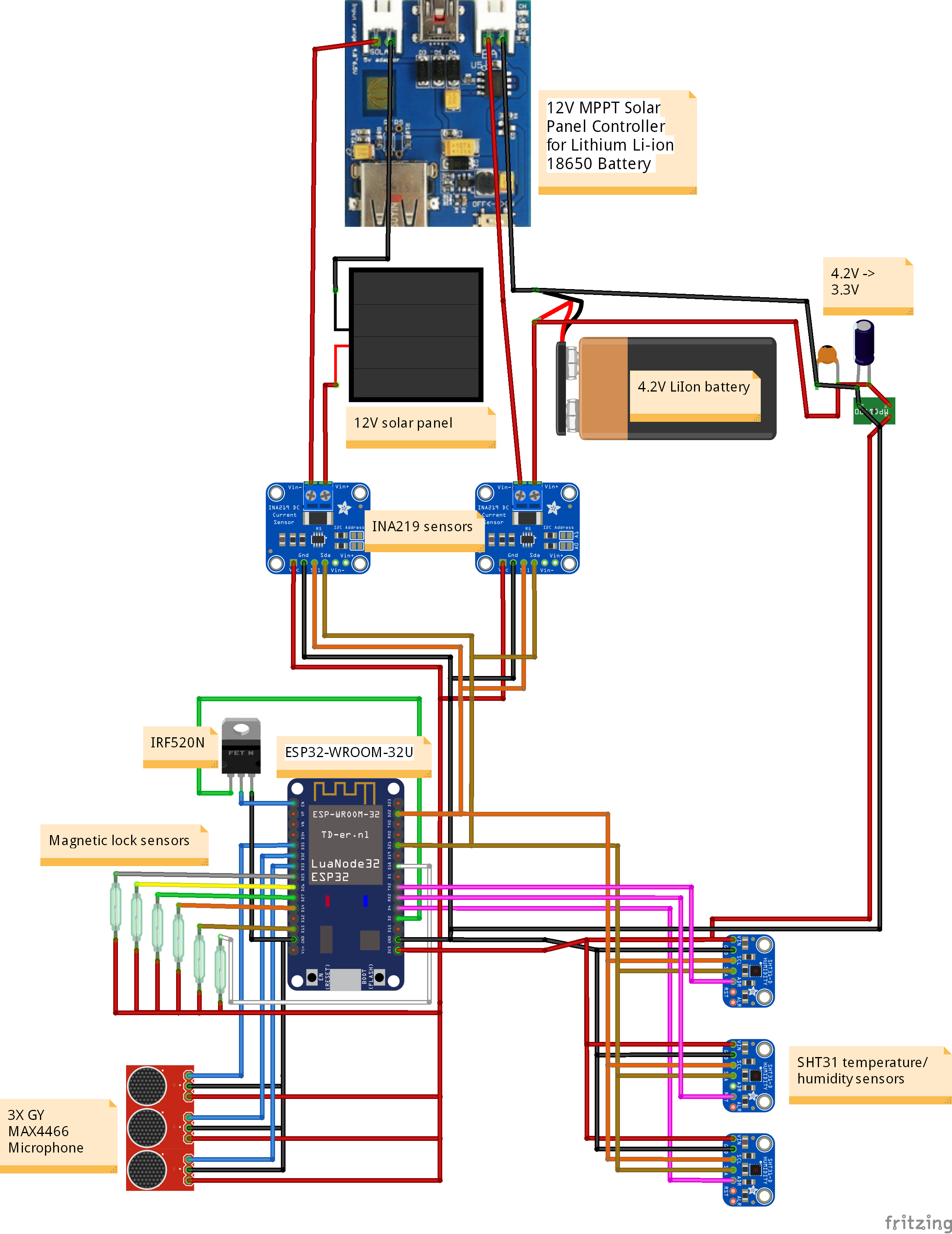 Esp32 Beehive Wifi 2