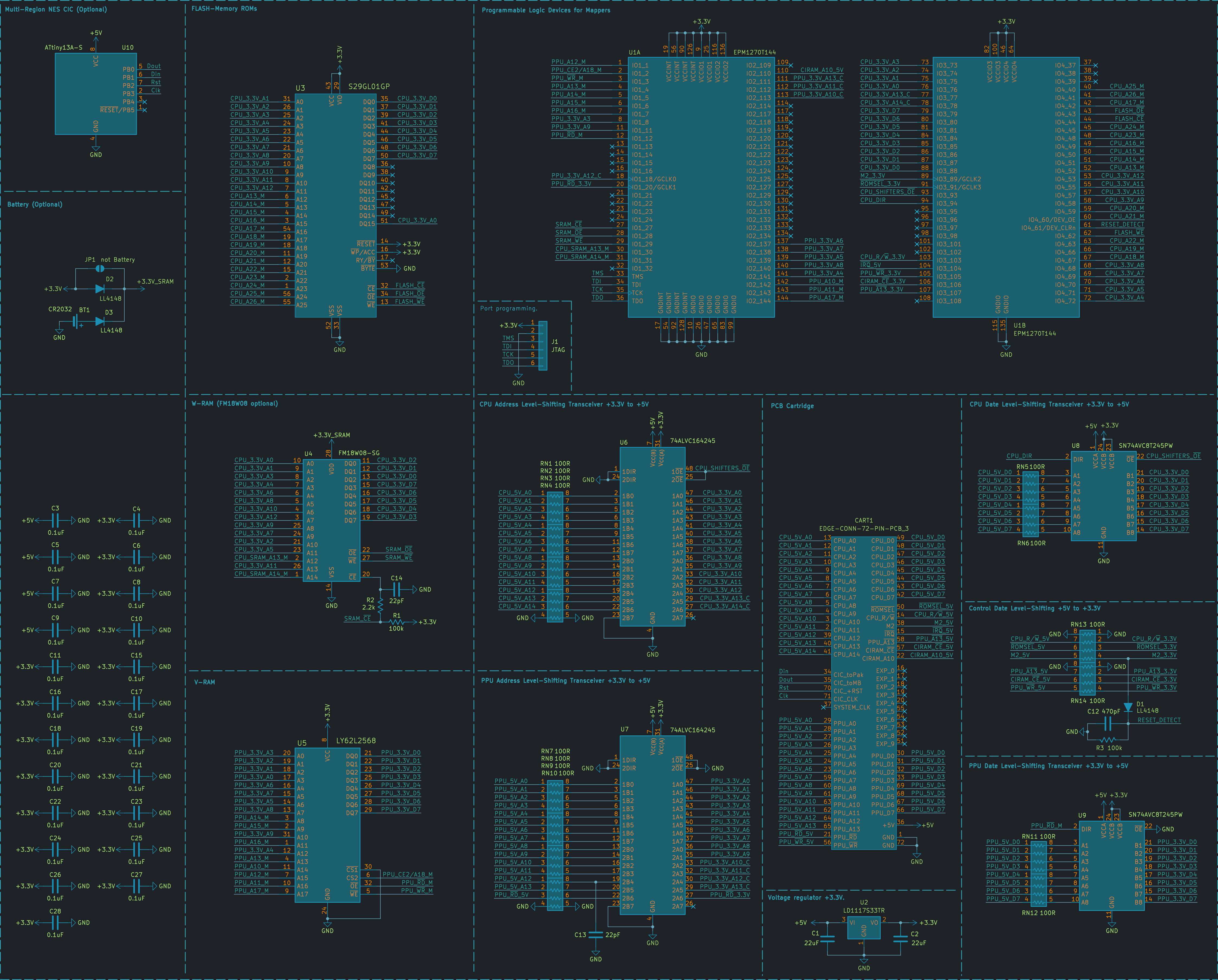 Coolgirl nes multicart, from the project README