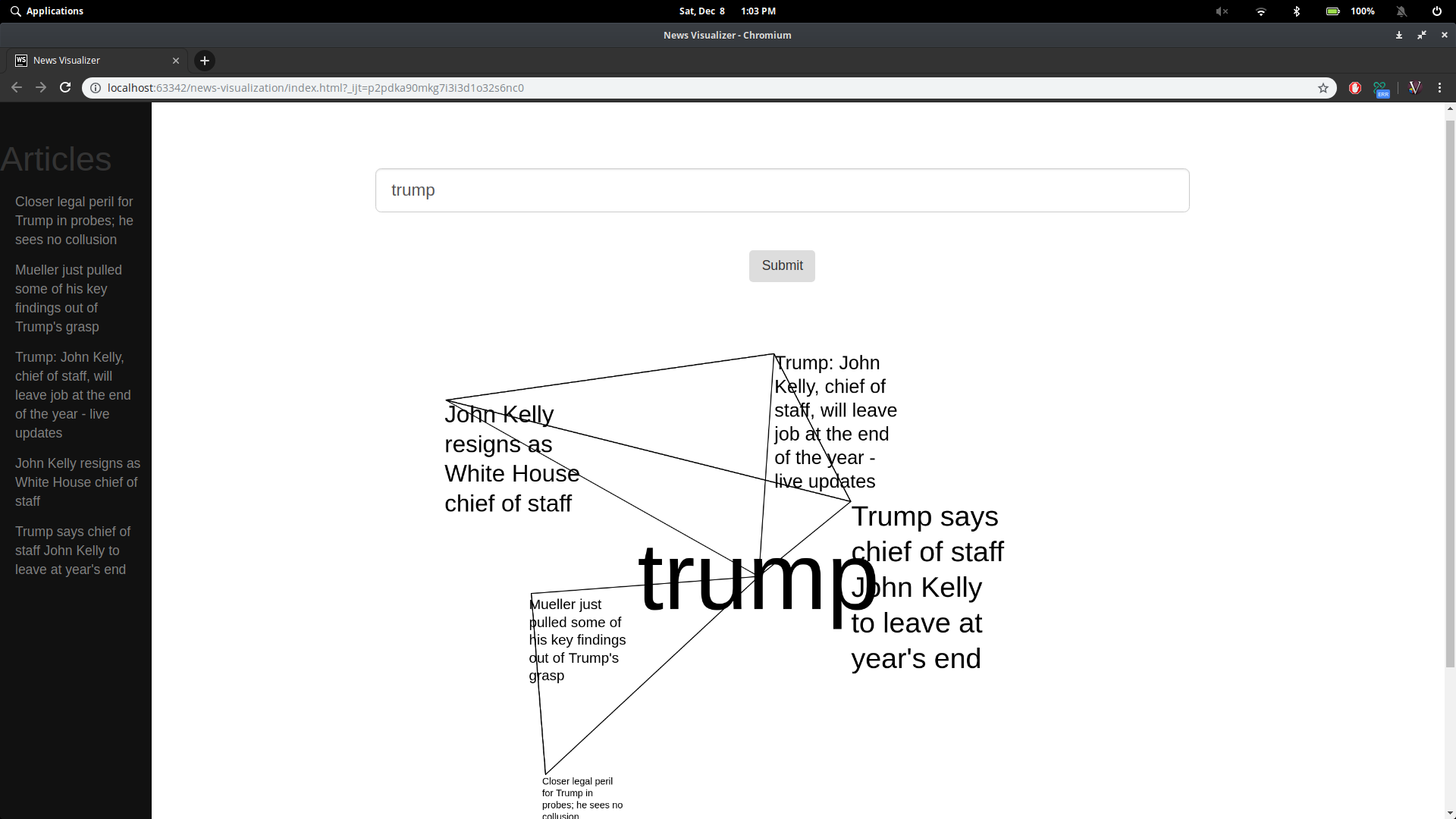 github-vivek3141-news-visualization-a-tool-to-visualize-news