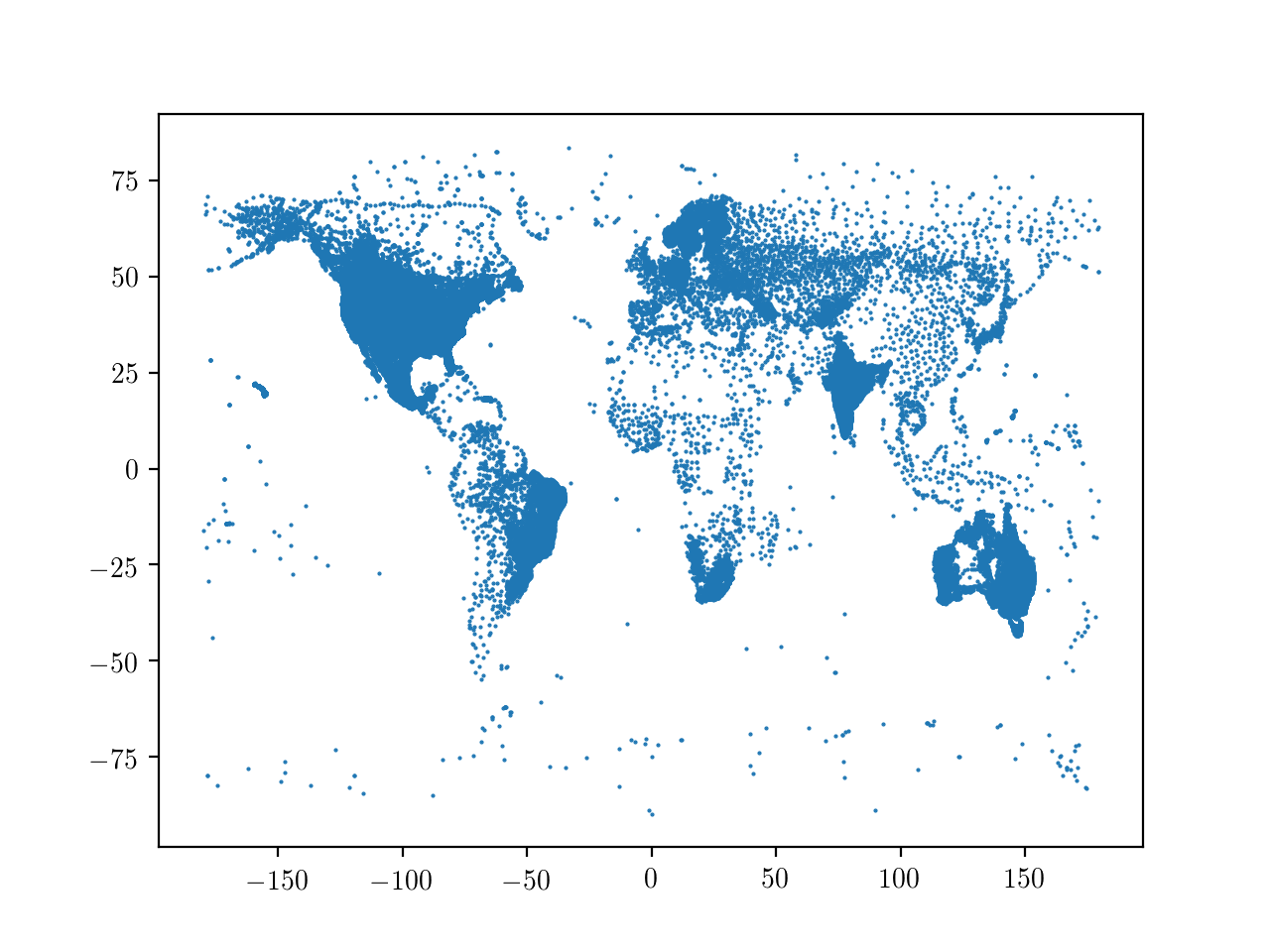 locations of weather stations