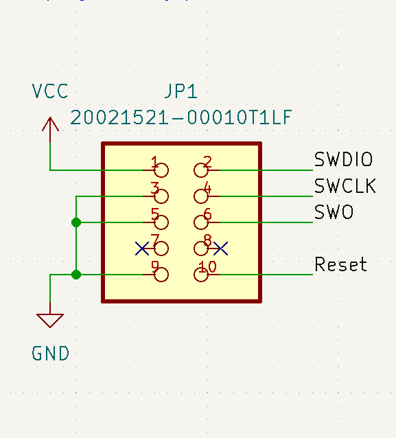 SWD