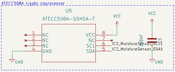 Schematic