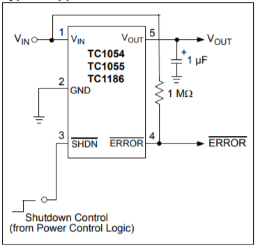 Datasheet