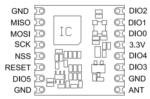 Datasheet