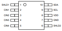 Datasheet